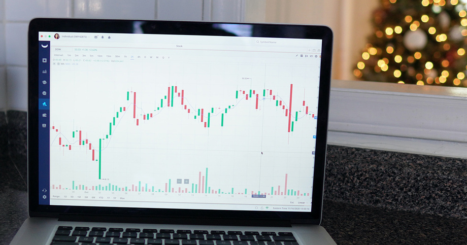 Analiza techniczna kryptowalut